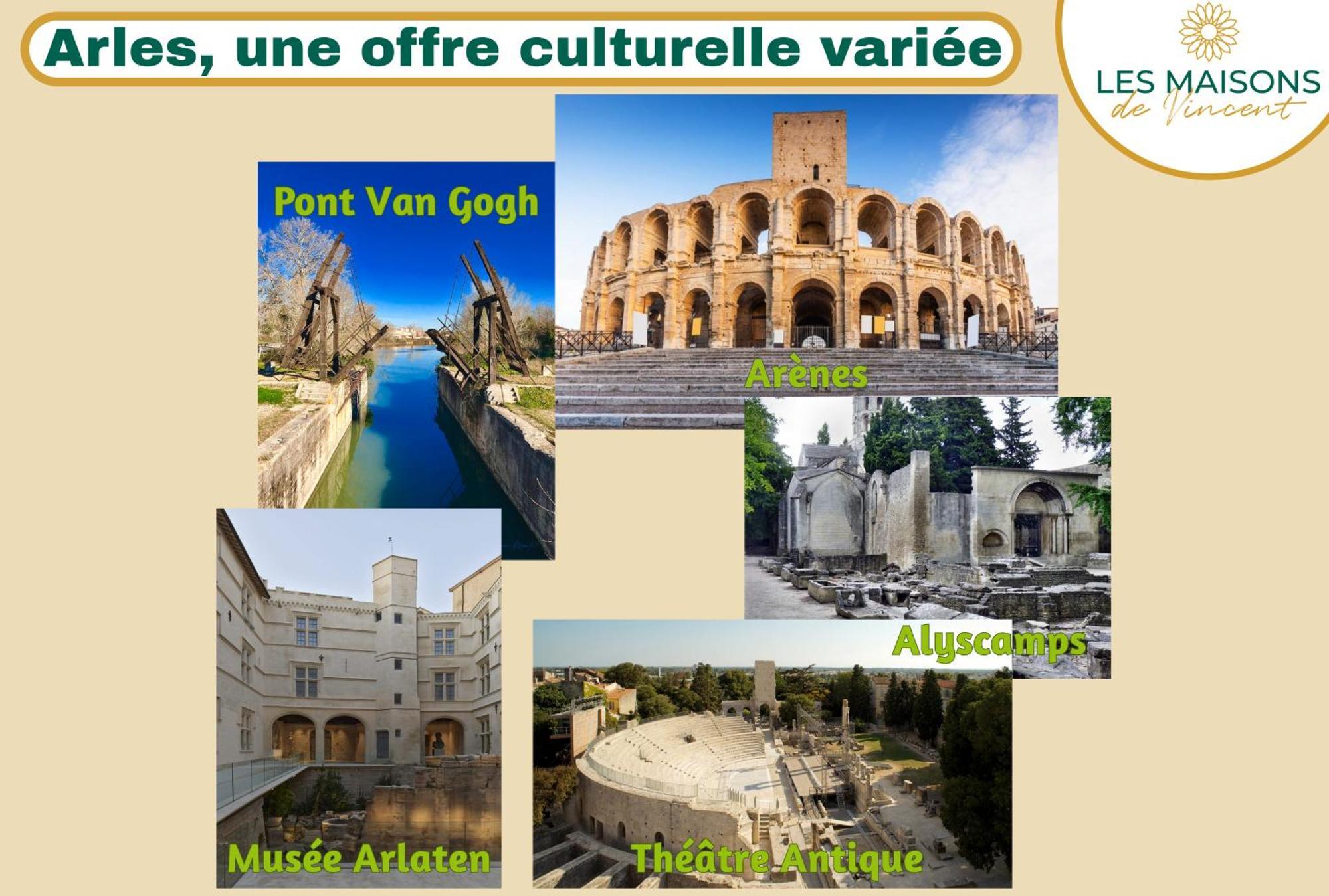 アルルRenne - Vue Imprenable Sur Le Rhoneアパートメント エクステリア 写真
